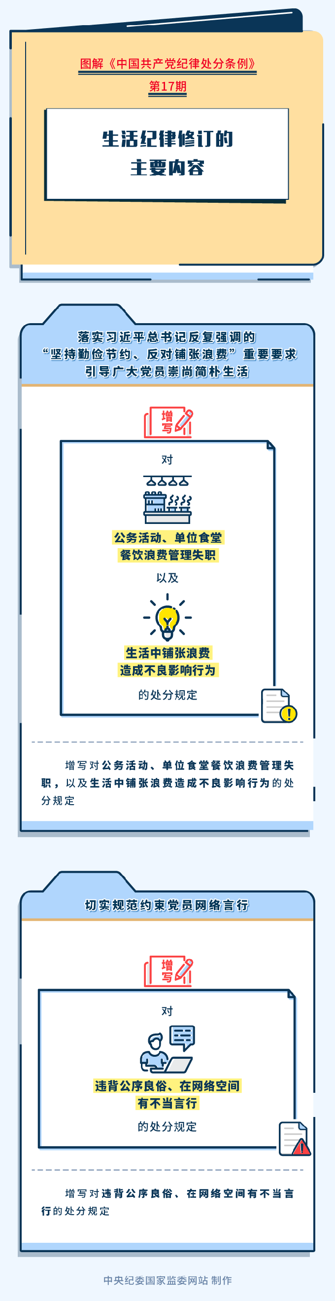 17.图解纪律处分条例丨生活纪律修订的主要内容.png